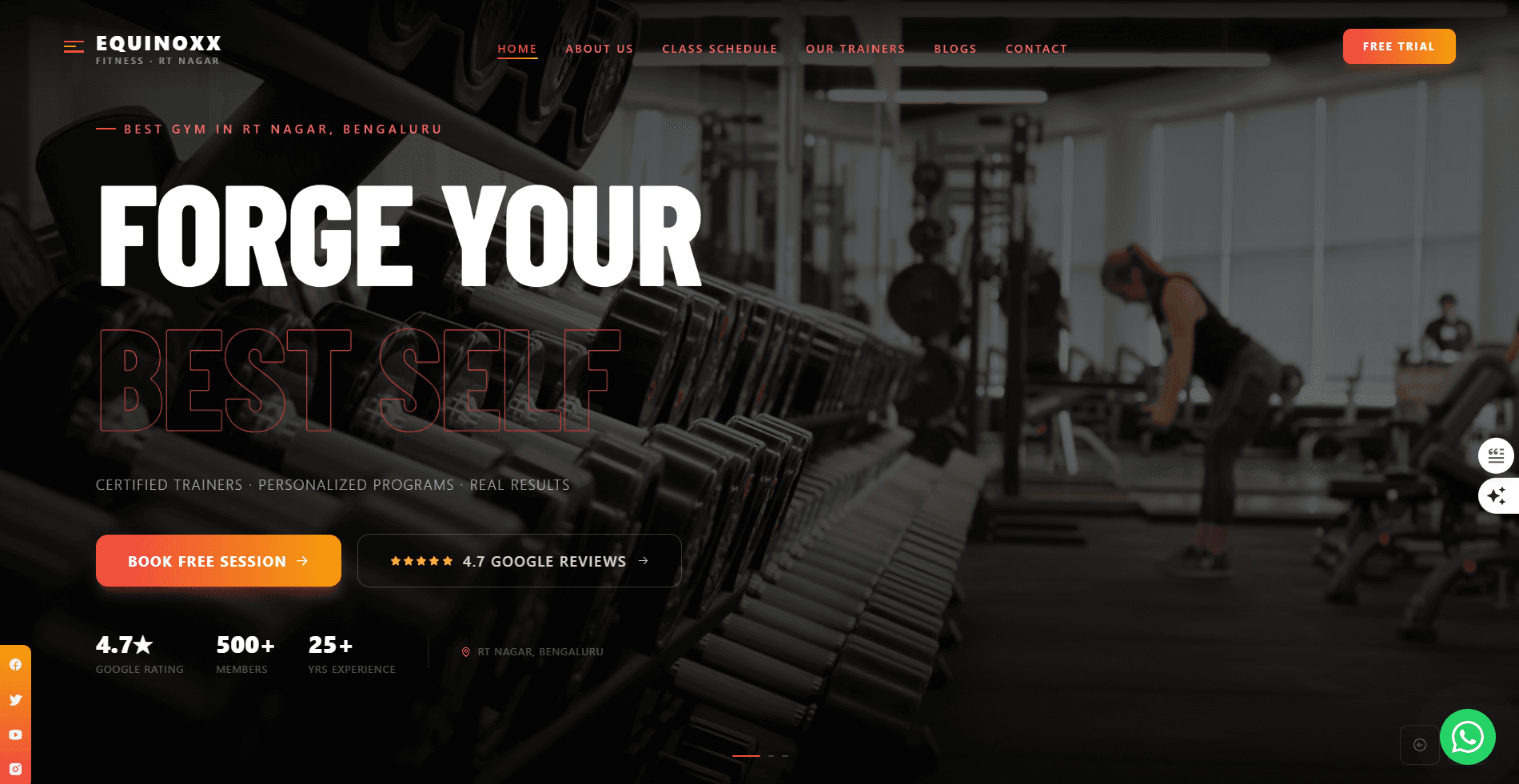 Equinoxx Fitness case study by SniperCoders